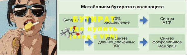 COCAINE Белокуриха